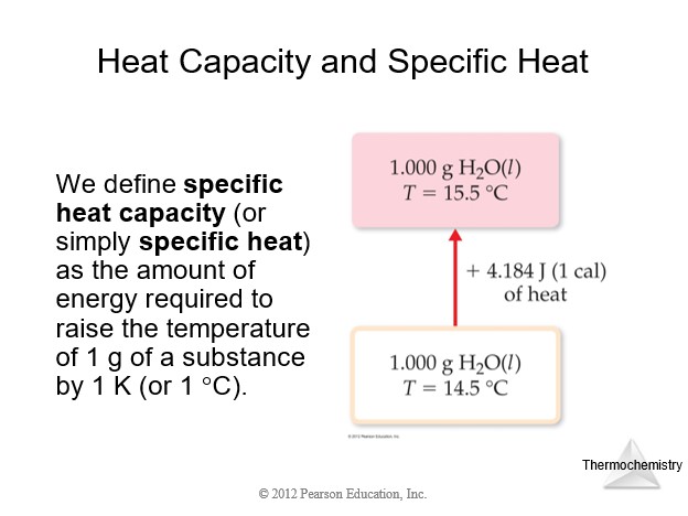 Calorimetry